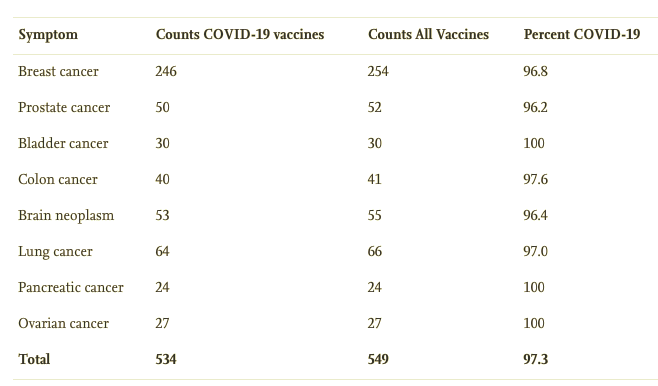 corona, covid-19, sars-cov-2, corona-impfung